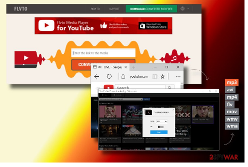 FLVTO: Music, YouTube – Downloader & Converter – Safe? (Removal Guide)